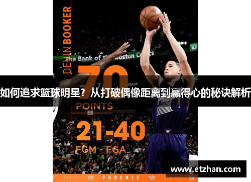 如何追求篮球明星？从打破偶像距离到赢得心的秘诀解析